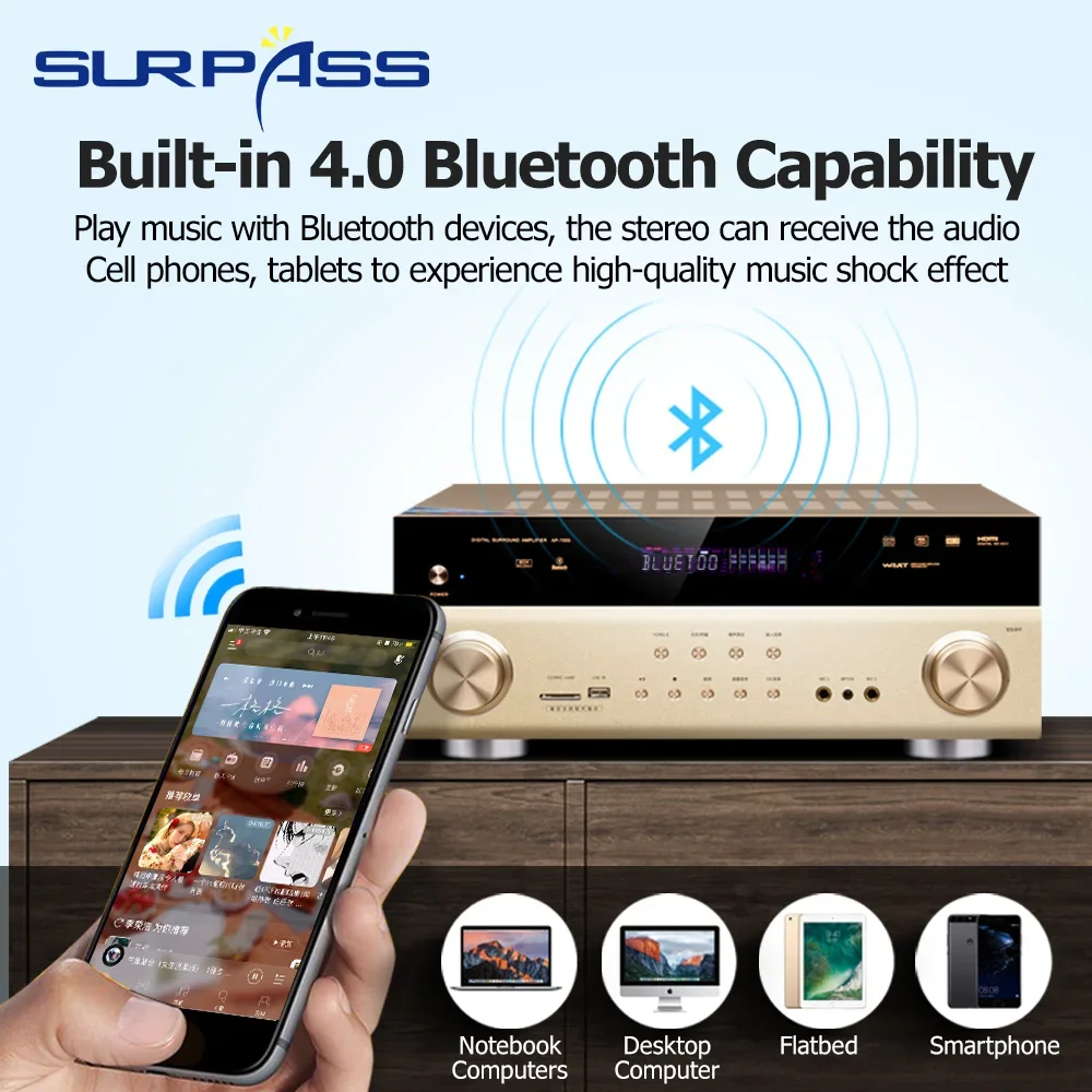 Amplifier Audio teater Rumah,  - Home Cinema Bluetooth 5.1 ulasan dan harga