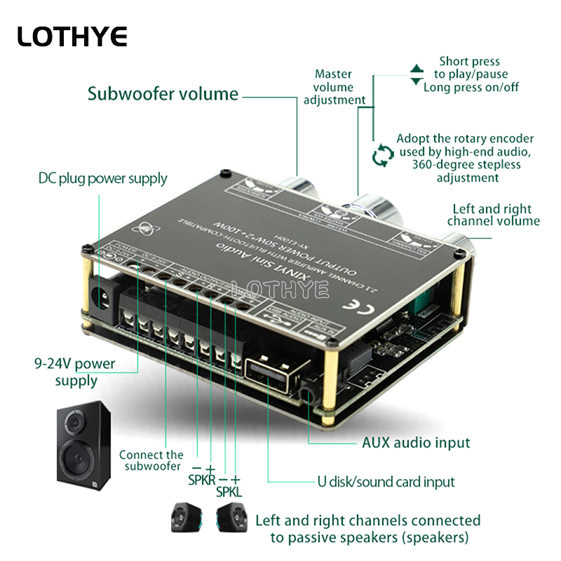 2.1 Saluran 50W * 2 + 100W Blu - Home Cinema Bluetooth 5.1 ulasan dan harga