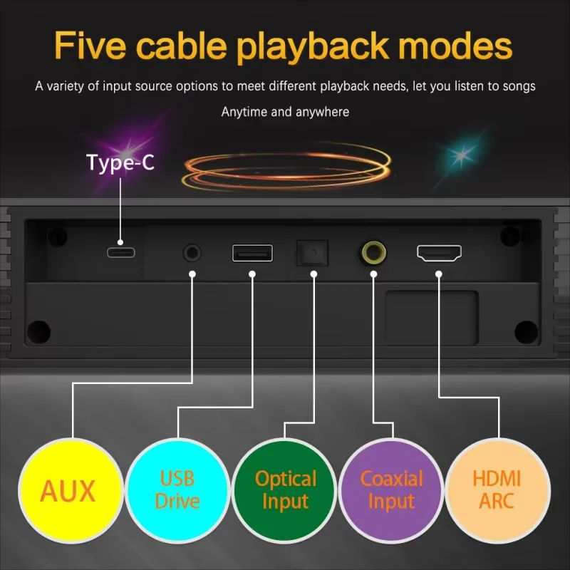 Soundbar TV Speaker HiFi, peng - Home Cinema Samsung ulasan dan harga
