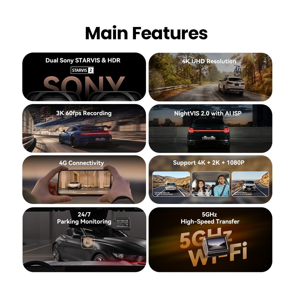 DDPAI Z60 Pro 4K Dash Cam Auto - Home Cinema Blu Ray Sony ulasan dan harga